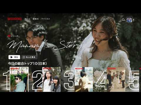 Netflix風プロフィールムービー作成します BGM3曲構成で変更自由！フィルム風の演出で結婚式を彩ります