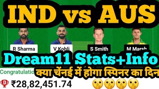 IND vs AUS Dream11|IND vs AUS Dream11 Prediction|IND vs AUS Dream11 Team|