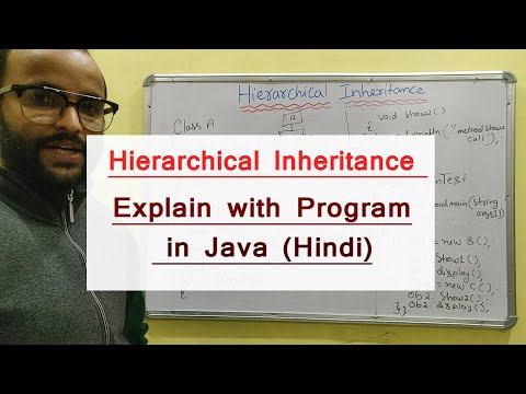 Java Introduction in Hindi 01 Learn Java Beginners to Advance
