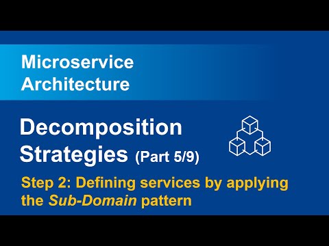 [Microservices] Decomposition Strategies (part 5/9) - Step2: Defining Services by Sub Domains