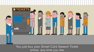 Be Smart. Upgrade To Your Smart Card Today!
