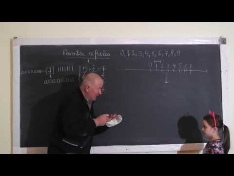 Lectia 1109 - Povestea cifrelor - Continuam cu reprezentarea pe axa, adunarea si scaderea - Clasa 0