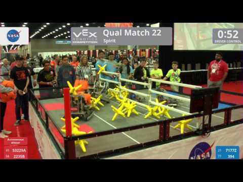 2017 VRC-MS Spir Q22 - 53229A 2235B vs 7177Z 394 - 26 to 20