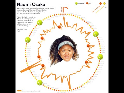 Iron Quest Sports Feedback