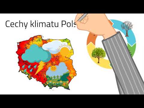 Features of the Polish climate