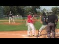 Pitching Highlights President's Day Tournament "Spring Training" Vero Beach, FL @HistDodgertown