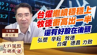 台燿繼續穩穩上牧德衝高出一半還有好股在後頭｜大戶羅盤籌碼動能 ｜謝宗霖 (圖)