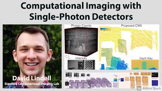 Computational Imaging with Single-Photon Detectors