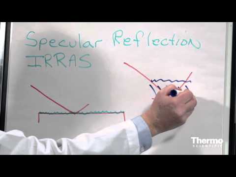 FTIR Sampling Techniques - Specular Reflectance: Basics