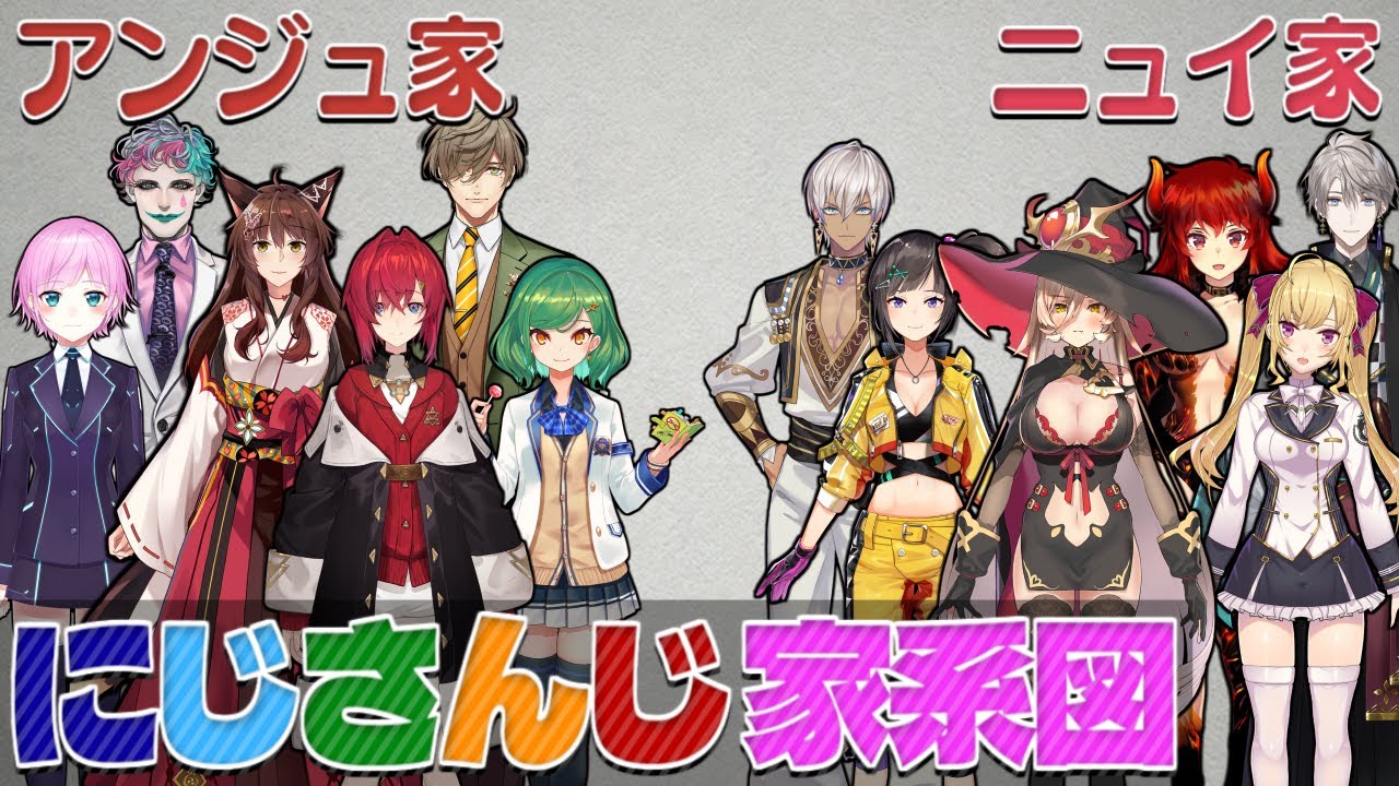 25分で分かるにじさんじ家系図 2022