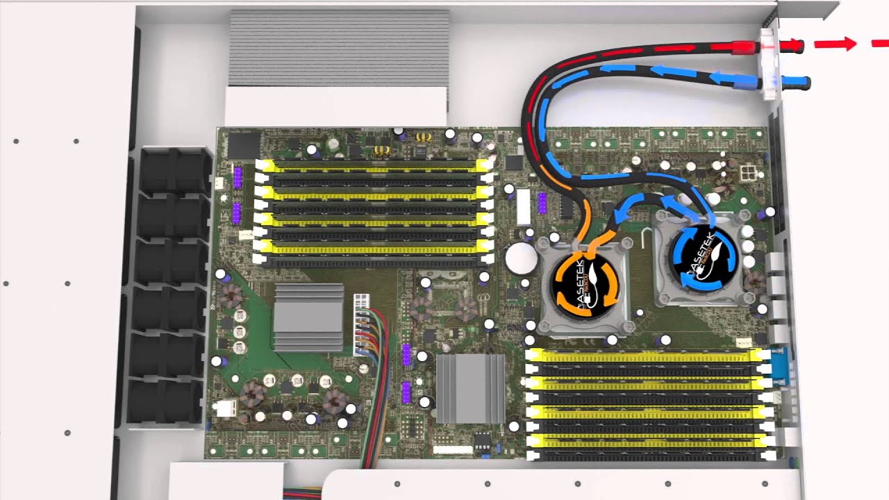 Asetek VerticalRackCDU D2Câ„¢: Direct-to-Chip, Hot Water Liquid Cooling for Data Centers - YouTube