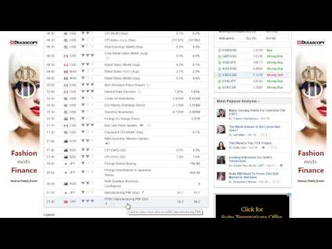 22/10/2014 Daily Market Analysis | anyoption