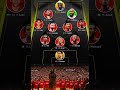 Manchester United For Next Season Viralvideo Manchesterunited Football Releasethewitch