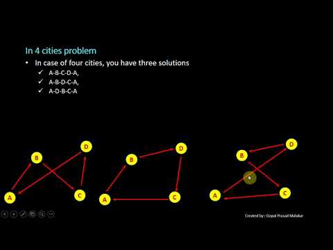 Tutorial - Introduction to Traveling Sales Man Problem (TSP) n why it is NP Hard