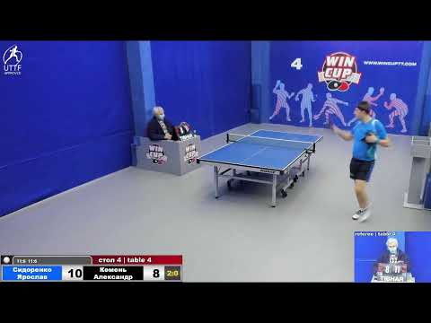 08:00 Сидоренко Ярослав 3-0 Кемень Александр стол 4  ЮГ-1  01.02.22