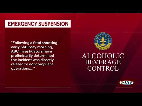 Louisville ABC revokes liquor license for Whiskey Row ...