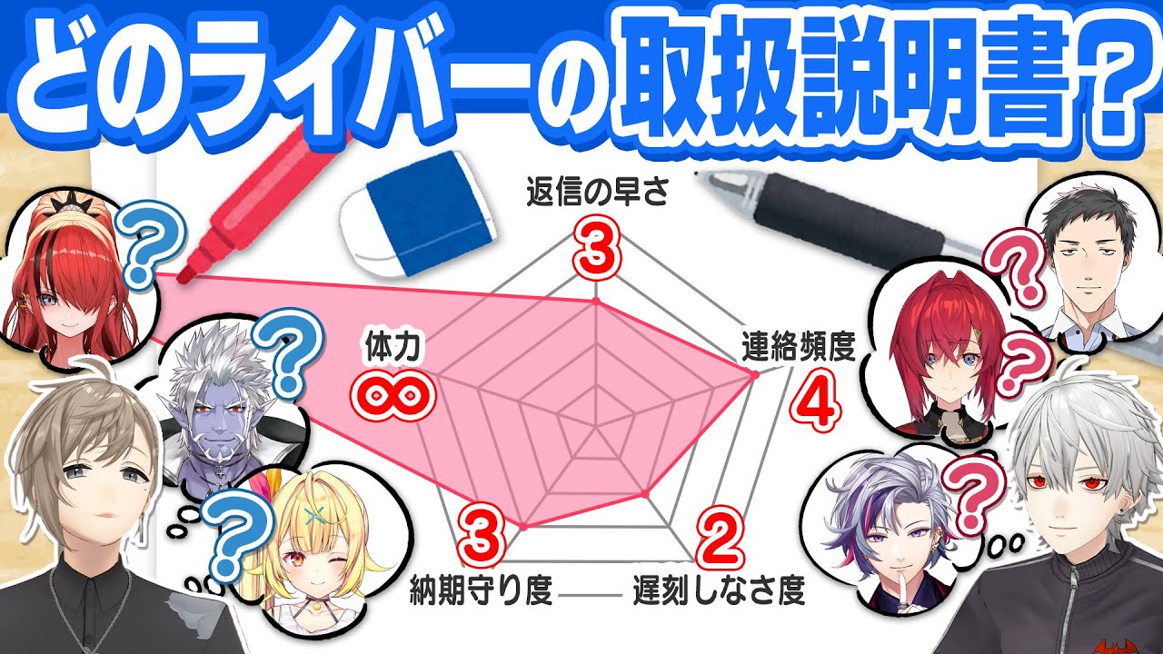 大好評につき第2弾！マネの作ったライバー取扱説明書クイズ！ #くろなん