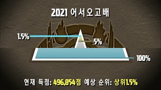 [2021 어서오고배 랭킹던전] 496,854점 (아누비스 고정 pt.)