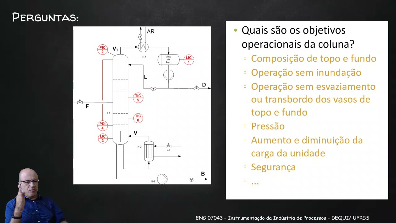 Parte_I Estruturas de Controle Colunas de Destilação