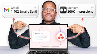 Asana AI Studio for Marketing: From Brief to Blog and Emails in Minutes