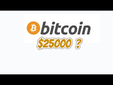 Bitcoin maržos prekybos reddit
