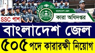 নিয়োগ সংক্রান্ত