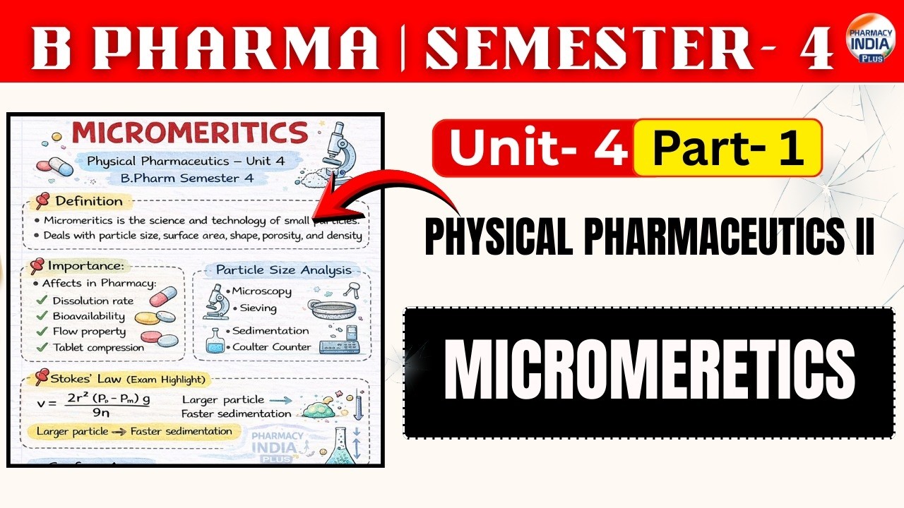Micromeritics | Physical Pharmaceutics II | Part- 1 | Unit -4 | Sem - 4th | B.Pharm  #moicromeretics
