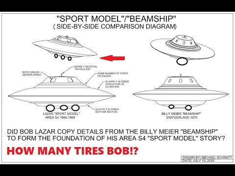 An Unexpected Bob Lazar Addendum - Inconsistencies Blow Up His Entire Story