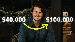 How I Scaled My Web Design Agency To 6 Figures