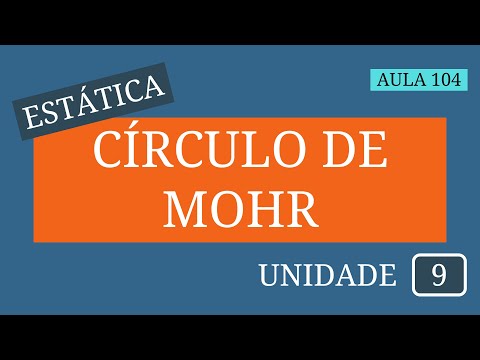 Estática - Aula 104 | Momento de inércia | Círculo de Mohr: Parte I