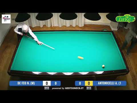 VIII Trofeo "Luca Renna" De Feo N. vs Antonicelli A.