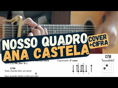 Nosso Quadro - Ana Castela