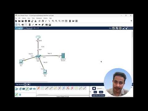 How to configure Inter VLAN Routing using a Cisco's Router and troubleshooting it ?