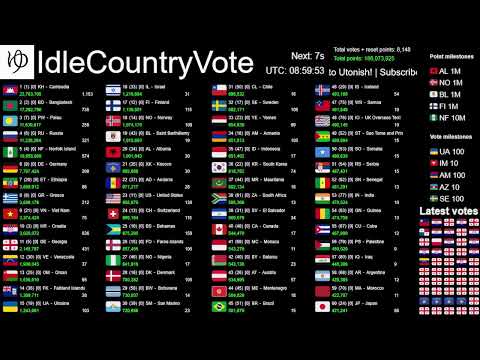 [Live] IdleCountryVote (1/2)