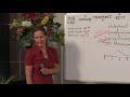 Barbara O'Neill Part 4.  Hormones and Sexual Health