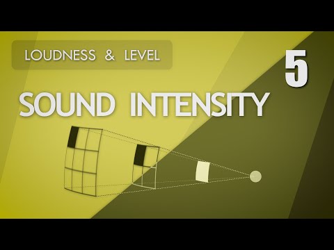 5. Sound Intensity - Loudness and Level