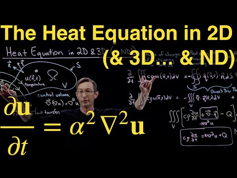 Deriving the Heat Equation in 2D & 3D (& in N Dimensions!) with Control Volumes and Vector Calculus