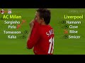 Milan vs Liverpool (2-3) ⚽ Penalty Shoot-Out ⚽ Champions League Final 2005