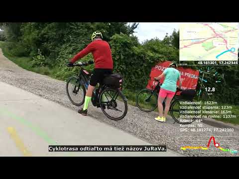 Cyklotrasa: Vrakuňa - Jur pri Bratislave 3. diel: Mohyla M. R. Štefánika - most Vajnory-Čierna Voda