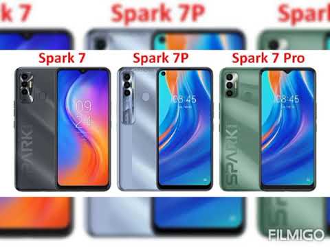 Tecno SPARK 7 series with product model number names
