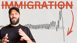 Canada’s Population Just SHRUNK (First Time in History)