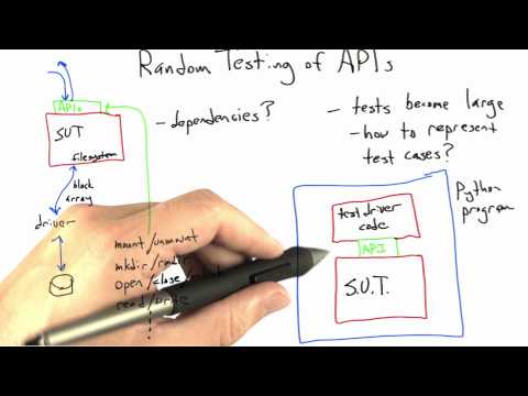 Introduction Software Testing