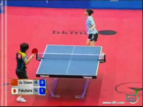 Pro Tour Kuwait Open 2010, Kuwait City (KUW)