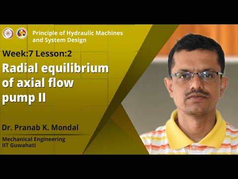 Principle of Hydraulic Machines and System Design Intro Video