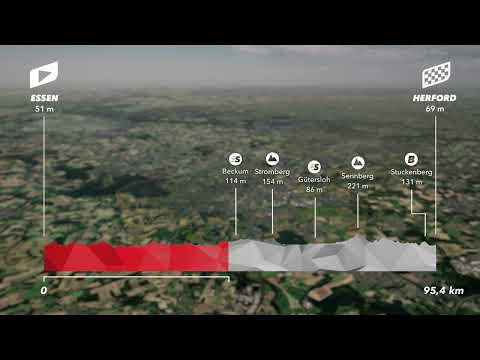 Vorschau 1. Etappe | Lidl Deutschland Tour 2025📍 Von Essen nach Herford