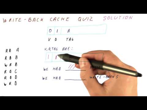 Write Back Cache Quiz Solution - Georgia Tech HPCA Part 3