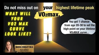 Achieving Your Highest Lifetime Peak VO2max:  What Will Your VO2max Curve Look Like?