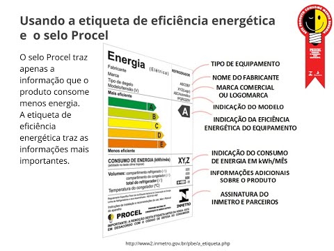 Atividade 05 - Explicação