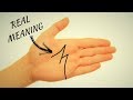 Real Meaning Of Letter M/M Sign On Your Palm-Palmistry