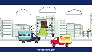 MarginPoint video